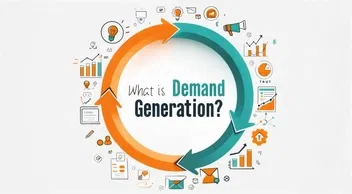 What is Demand Generation?